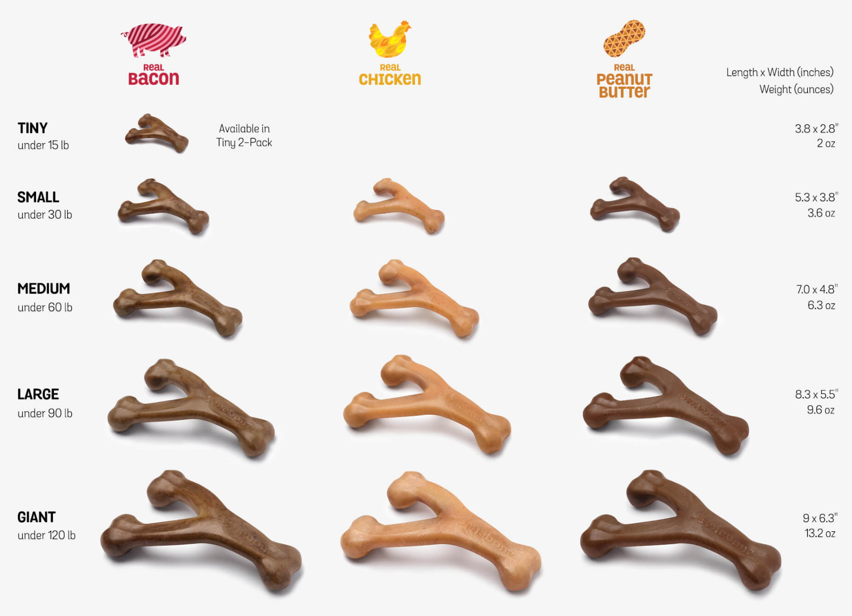 Afbeelding Benebone Wishbone Bacon – Kauwspeelgoed