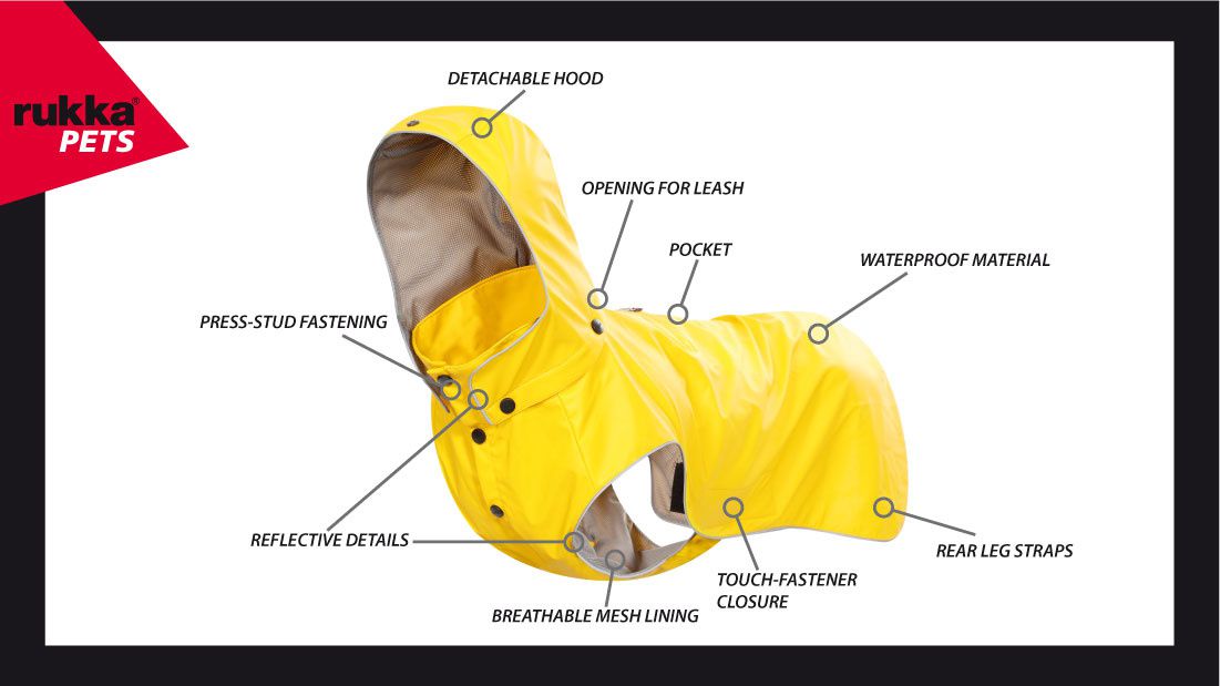 Afbeelding Regenjas Hond – RukkaPets Stream Raincoat