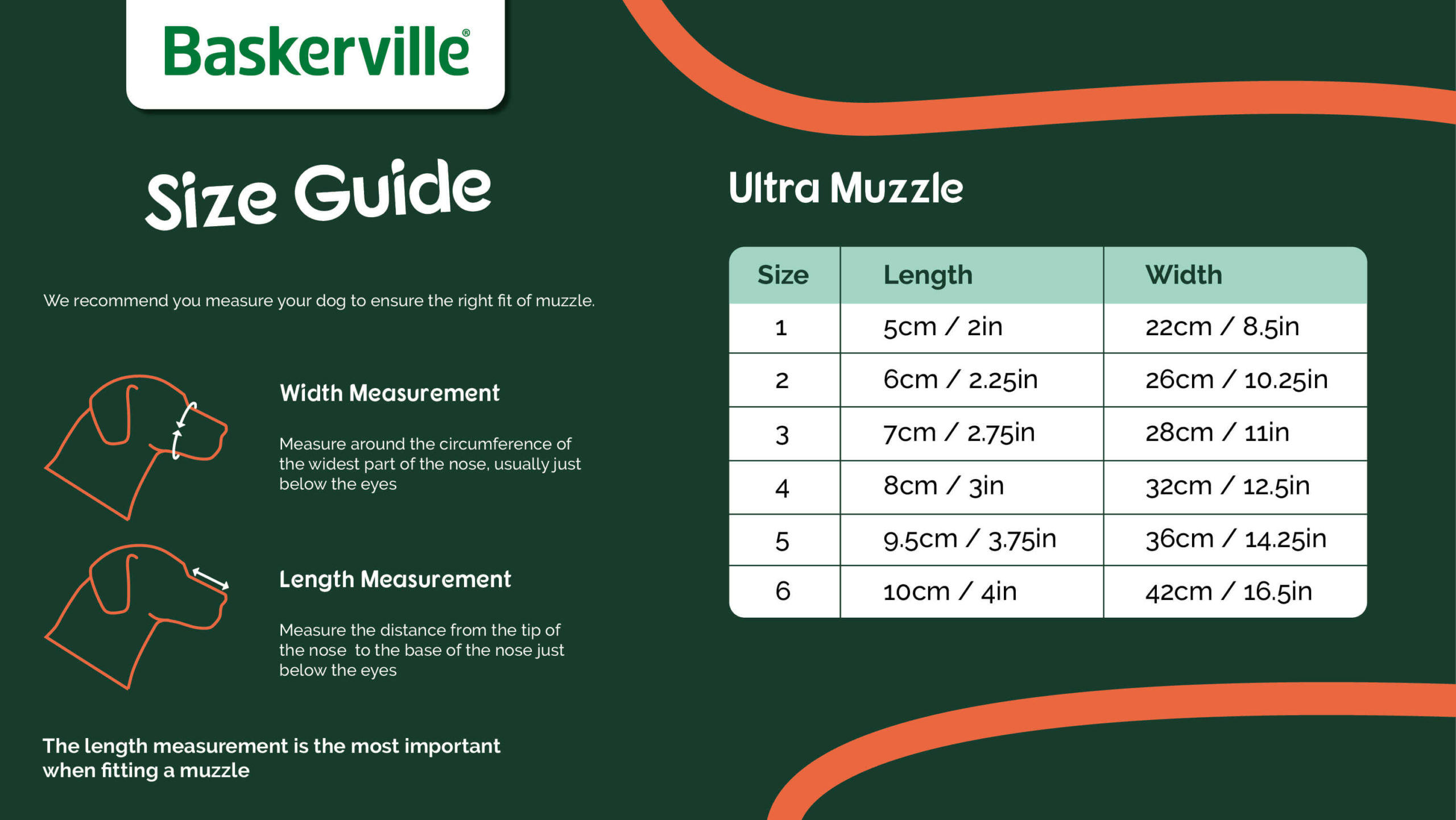 Afbeelding Baskerville Ultra Muzzle – Muilband