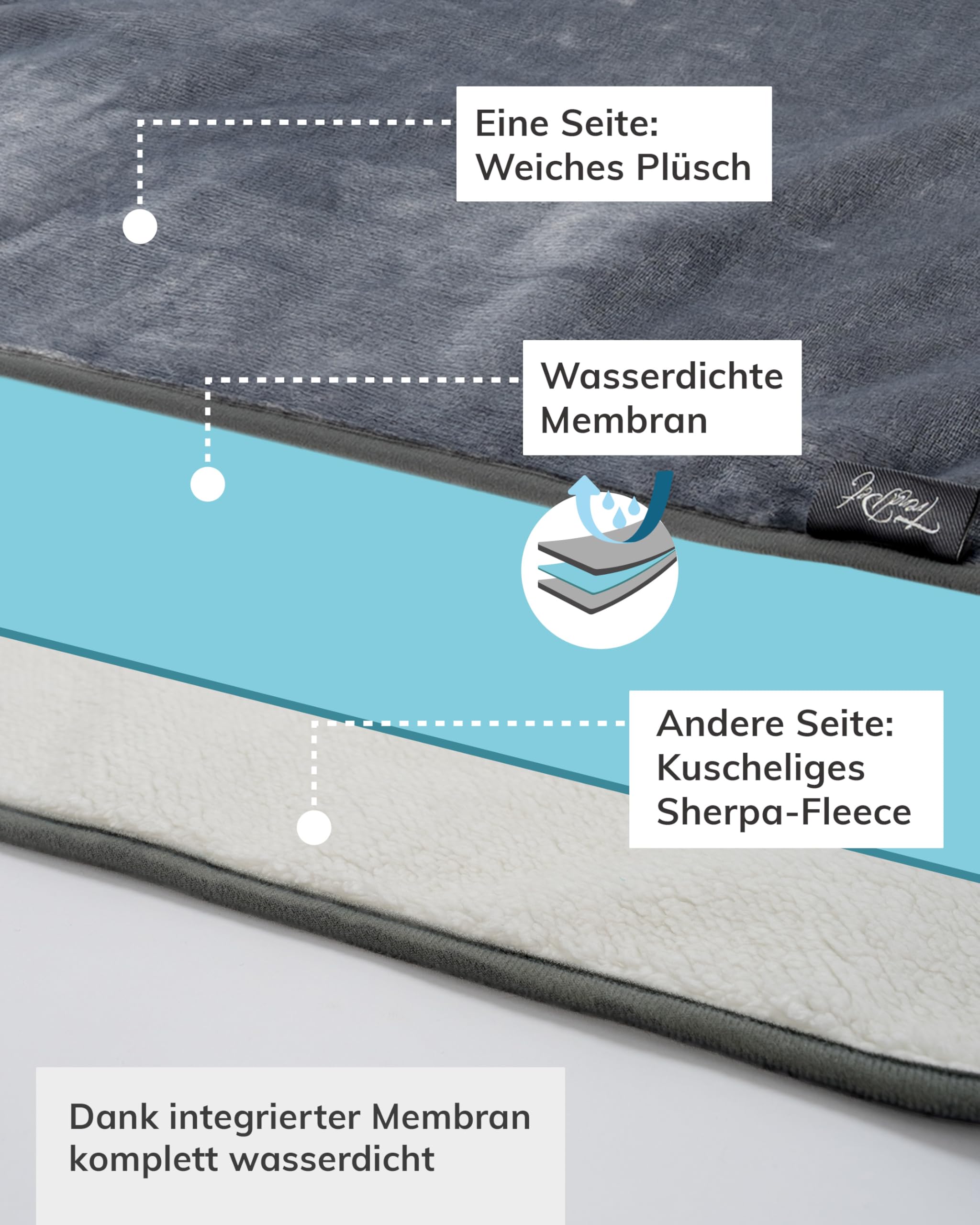 Afbeelding Trendpet Pearl Waterdicht Zacht Grijs Deken